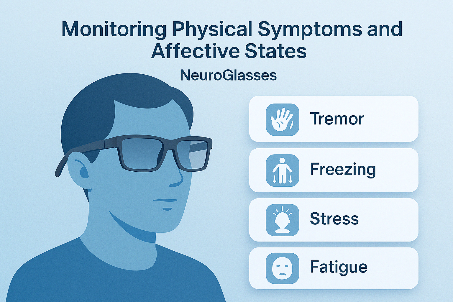 Symptom and affective state sensing overview